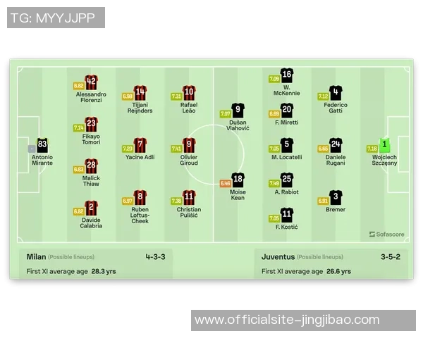 尤文图斯与热那亚对阵阵容分析及比赛前瞻探讨